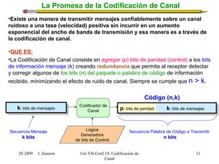 Lecture 19 codificación para control de errores. generación códigos ...