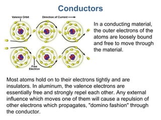 Conductors Most atoms hold on to their electrons tightly and are insulators. In aluminum, the valence electrons are essent...