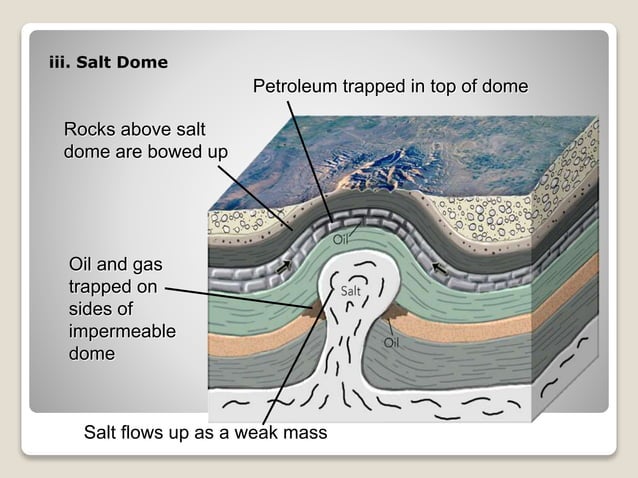 Hydrocarbon Traps & Seals | PPTX