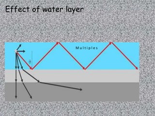 Lecture 19, marine seismic surveying | PPT