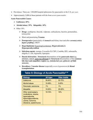 533 
 
 Prevalence: There are >100,000 hospital admissions for pancreatitis in the U.S. per year.
 Approximately 2,000 of these patients will die from severe pancreatitis.
Acute Pancreatitis Causes
 Gallstones: 45%
 Alcohol abuse: 35% Idiopathic: 10%
 Other 10%
 Drugs: azathiprine, thiazide, valproate, sulfasalazine, bactrim, pentamidine,
tetracycline
 Blunt and penetrating Trauma
 Postoperative (particularly of stomach and biliary tract and after coronary artery
bypass grafting), ERCP.
 Hyperlipidemia (hypertriglyceridemia), Hypercalcemia &
Hyperparathyroidism
 Infectious agents: mumps, Coxsackie B, CMV, Candida, HIV, salmonella,
shigella, E. coli, legionella, leptospira
 Ductal obstruction , Structural abnormalities of the pancreatic duct (eg,
stricture, cancer, pancreas divisum) & Structural abnormalities of the common
bile duct and ampullary region (eg, choledochal cyst, sphincter of Oddi
stenosis),
 Hereditary, Vascular disease (especially severe hypotension) & Renal
transplantation.
 