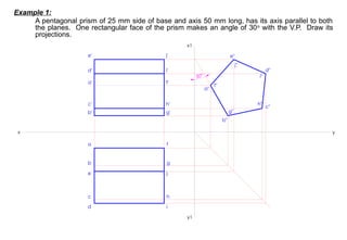 Rectangular Equiangular Projection Lecture 19ENG DR Projection of SolidsSptx | PPTX