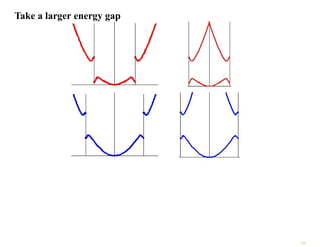 Take a larger energy gap
16
 