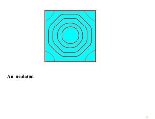 An insulator.
18
 