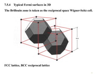 7.5.4 Typical Fermi surfaces in 3D
The Brillouin zone is taken as the reciprocal space Wigner-Seitz cell.
FCC lattice, BCC reciprocal lattice
21
 