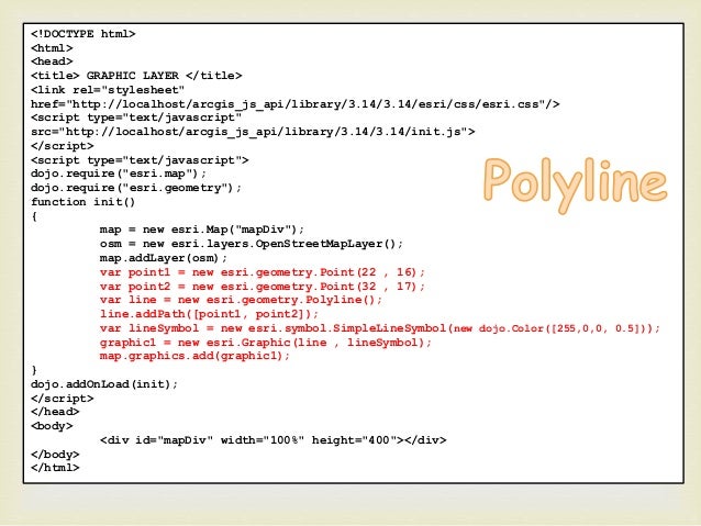 Tutorial Arcgis Javascript | javascript onclick two functions phpsourcecode net Tutorial Arcgis Javascript | javascript onclick two functions phpsourcecode net