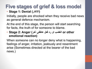 Five stages of grief & loss model
• Stage 1: Denial (‫)االنكار‬
Initially, people are shocked when they receive bad news
as general defence mechanism.
At the end of this stage, the person will start searching
for facts, the truth of for someone to blame.
• Stage 2: Anger (‫آخر‬ ‫عاطفي‬ ‫فعل‬ ‫رد‬ ‫او‬ ‫الغضب‬ or other
emotional reaction)
When someone can no longer deny what is happening,
feelings of anger, irritation, jealously and resentment
arise (Sometimes directed at the bearer of the bad
news.)
 