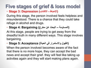 Five stages of grief & loss model
• Stage 3: Depression ( ‫اإلحباط‬-‫االكتئاب‬ )
During this stage, the person involved feels helpless and
misunderstood. There is a chance that they could take
refuge in alcohol and drugs.
• Stage 4: Bargaining ( ‫المساومة‬–‫مخرج‬ ‫عن‬ ‫البحث‬ )
At this stage, people are trying to get away from the
dreadful truth in many different ways. This stage involves
bargaining.
• Stage 5: Acceptance (‫الحياة‬ ‫في‬ ‫واالستمرار‬ ‫)القبول‬
When the person involved becomes aware of the fact
that there is no more hope, they can accept the bad
news and accept their grief. they will feel like taking up
activities again and they will start making plans again.
 