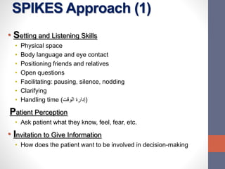SPIKES Approach (1)
• Setting and Listening Skills
• Physical space
• Body language and eye contact
• Positioning friends and relatives
• Open questions
• Facilitating: pausing, silence, nodding
• Clarifying
• Handling time (‫الوقت‬ ‫)إدارة‬
Patient Perception
• Ask patient what they know, feel, fear, etc.
• Invitation to Give Information
• How does the patient want to be involved in decision-making
 