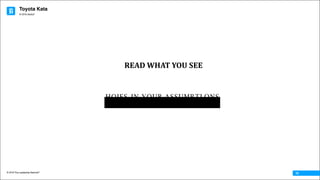 Toyota Kata
© 2016 The Leadership Network®
© 2016 Jidoka®
10
HQIES JN YQUB ASSUMRTLQNS
READ	WHAT	YOU	SEE
 