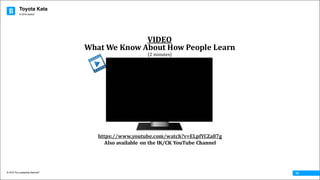 Toyota Kata
© 2016 The Leadership Network®
© 2016 Jidoka®
13
VIDEO
What	We	Know	About	How	People	Learn		
(2	minutes)
https://www.youtube.com/watch?v=ELpfYCZa87g
Also	available	 on	the	IK/CK	YouTube	Channel
13
 