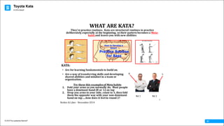 Toyota Kata
© 2016 The Leadership Network®
© 2016 Jidoka®
07
WHAT	ARE	KATA?
They're	practice	routines.		Kata	are	structured	routines	to	practice	
deliberately,	especially	at	the	beginning,	so	their	pattern	becomes	a	Meta-
habit	and	leaves	you	with	new	abilities
KATA:
• Are	for	learning	fundamentals	to	build	on.
• Are	a	way	of	transferring	skills	and	developing	
shared	abilities	and	mindset	in	a	team	or	
organization.
Try	these	this	examples	of	Meta	habits
1. Fold	your	arms	as	you	normally	do.		Most	people	
have	a	dominant	hand	(R	or		L)	on	top
2. Drop	you	arms	to	your	side,	count	to	3,	then	fold	
them	the	opposite	way	with	your	non-dominant	
hand	on	top…..how	does	it	feel	in	round	2?
Rother	&	Liker	- November	2014	
7
R L
Rd	1																					Rd	2
 