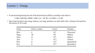 Lecture 1a.pdf | Power and Energy Industry | Industries
