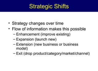 Strategic Shifts
• Strategy changes over time
• Flow of information makes this possible
– Enhancement (improve existing)
– Expansion (launch new)
– Extension (new business or business
model)
– Exit (drop product/category/market/channel)

 