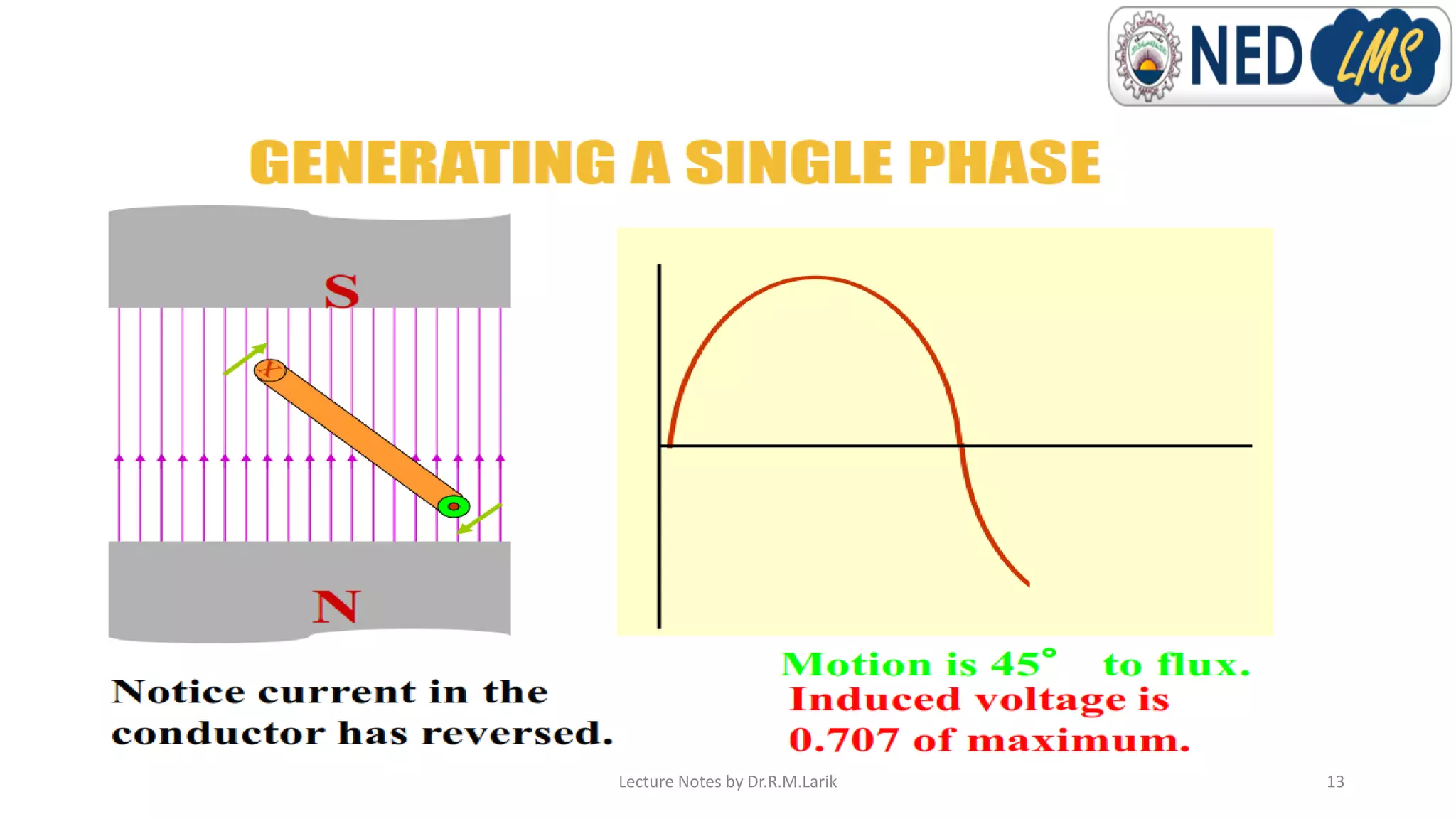 Lecture Notes by Dr.R.M.Larik 13
 
