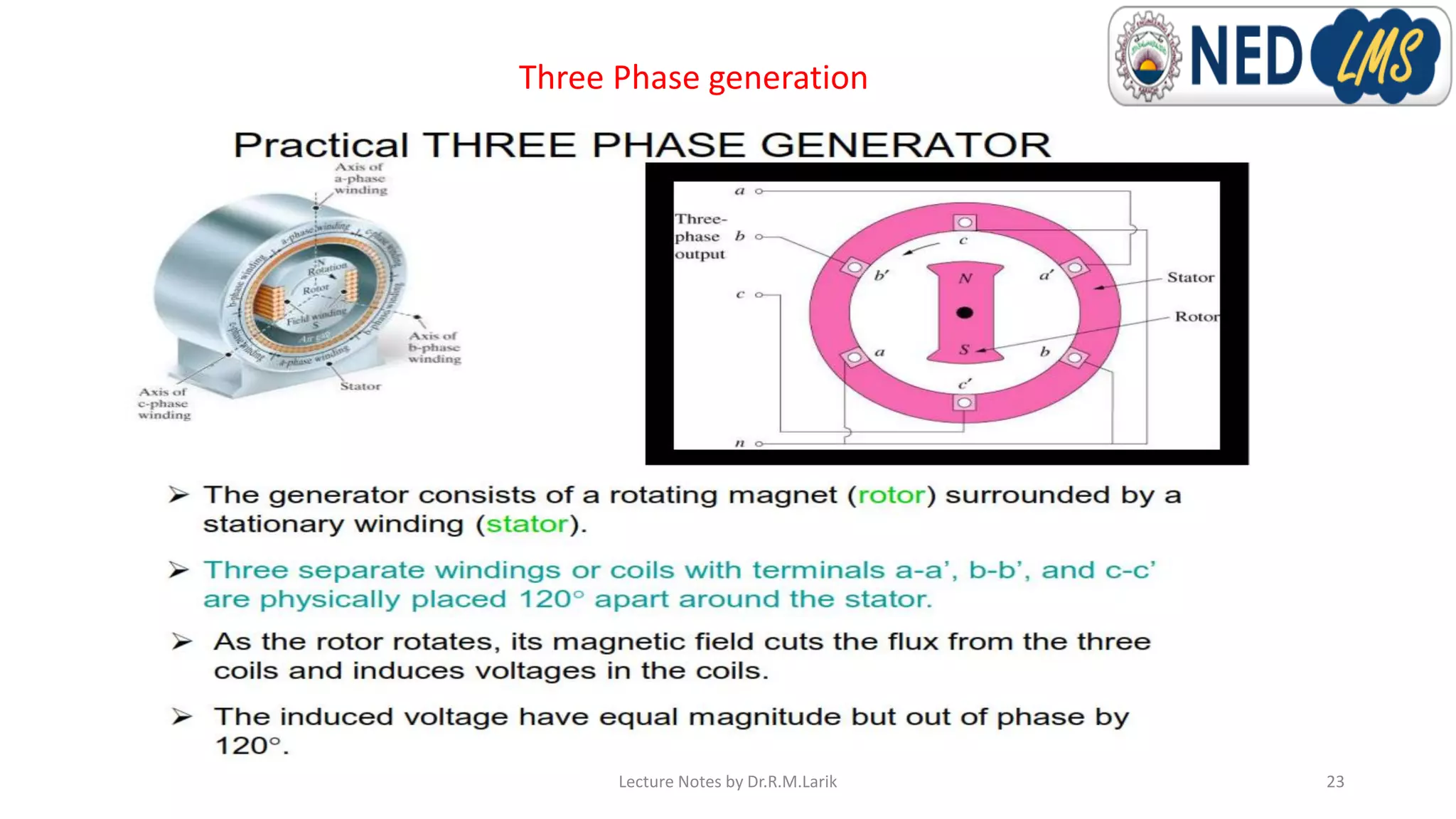 Three Phase generation
Lecture Notes by Dr.R.M.Larik 23
 