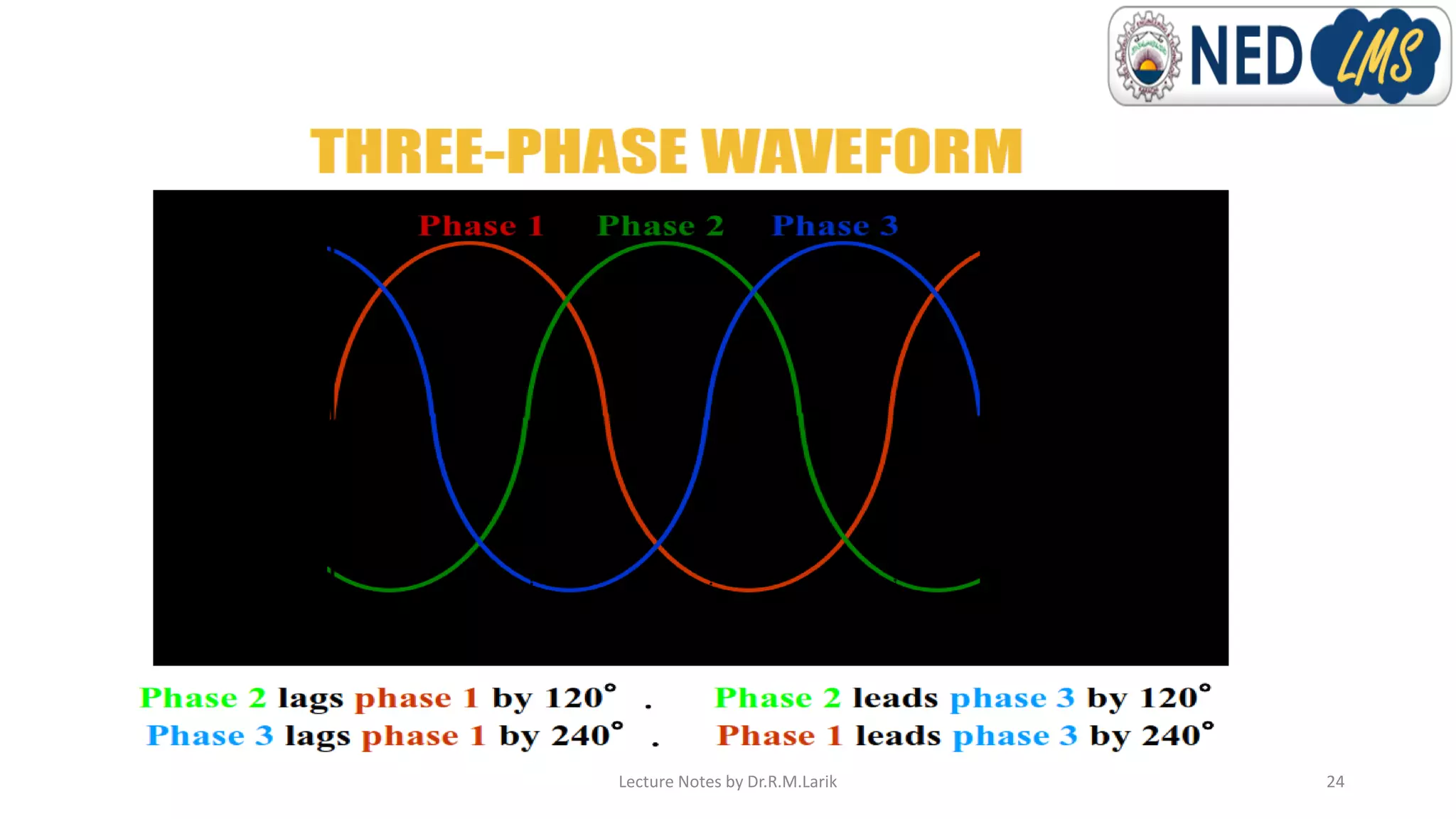 Lecture Notes by Dr.R.M.Larik 24
 