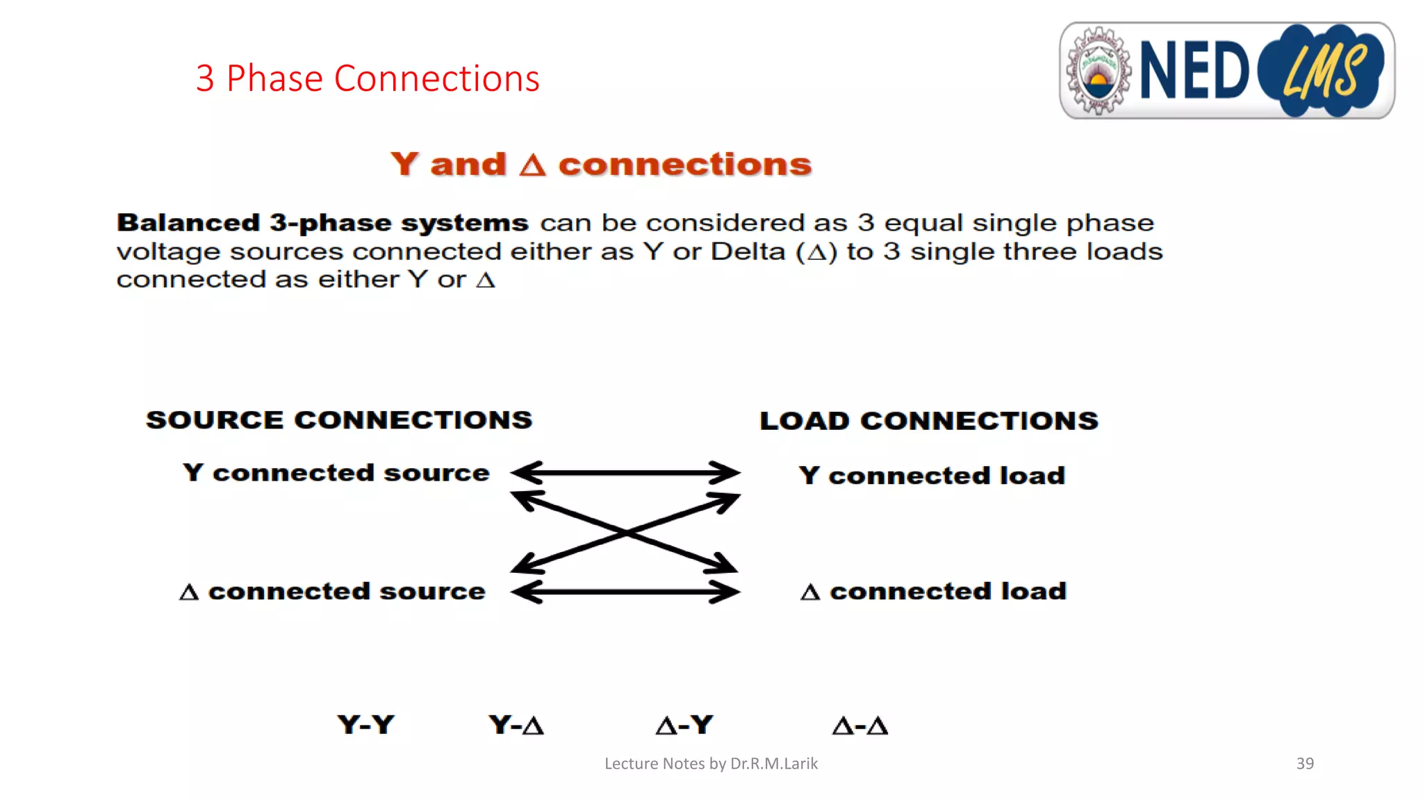 3 Phase Connections
Lecture Notes by Dr.R.M.Larik 39
 