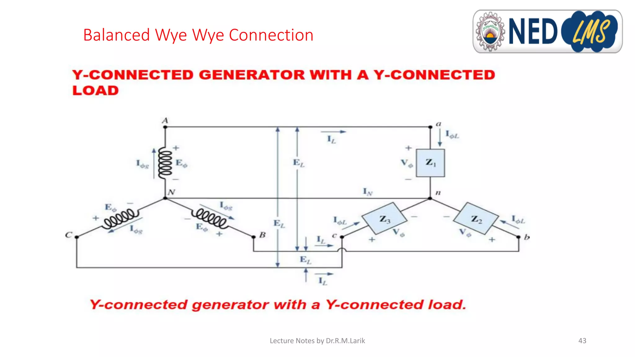 Balanced Wye Wye Connection
Lecture Notes by Dr.R.M.Larik 43
 