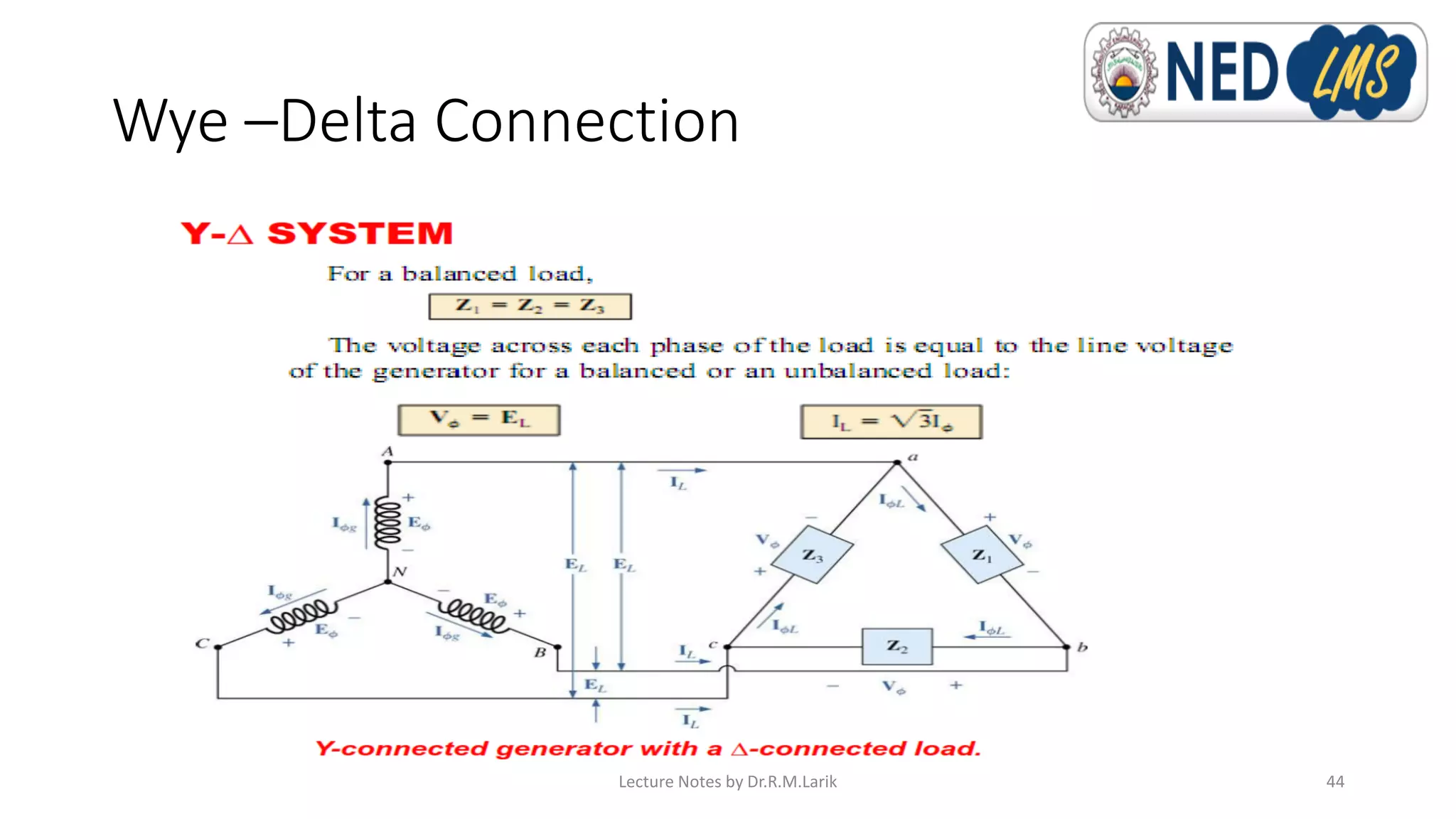 Wye –Delta Connection
Lecture Notes by Dr.R.M.Larik 44
 
