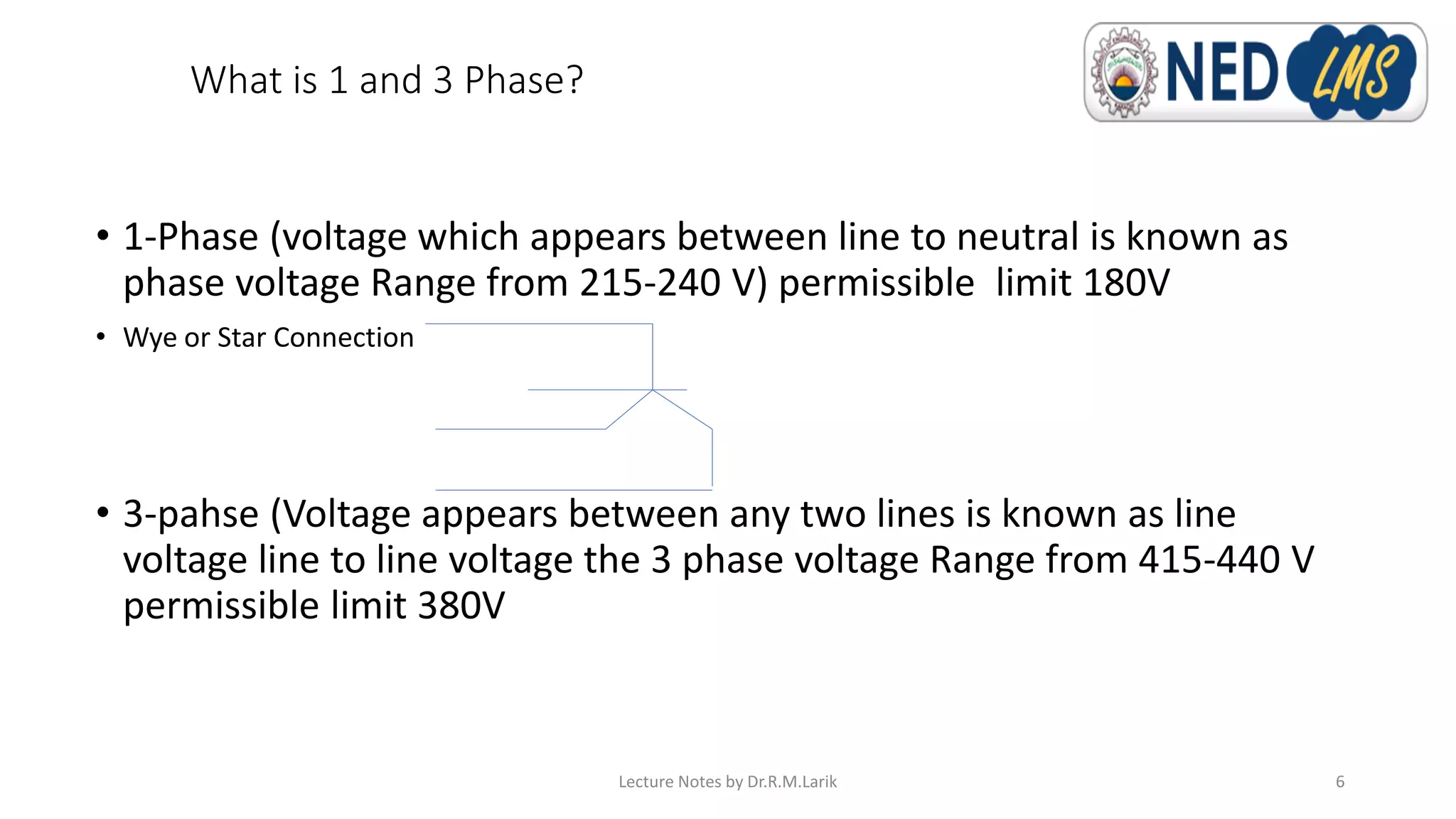 What is 1 and 3 Phase?
• 1-Phase (voltage which appears between line to neutral is known as
phase voltage Range from 215-240 V) permissible limit 180V
• Wye or Star Connection
• 3-pahse (Voltage appears between any two lines is known as line
voltage line to line voltage the 3 phase voltage Range from 415-440 V
permissible limit 380V
Lecture Notes by Dr.R.M.Larik 6
 