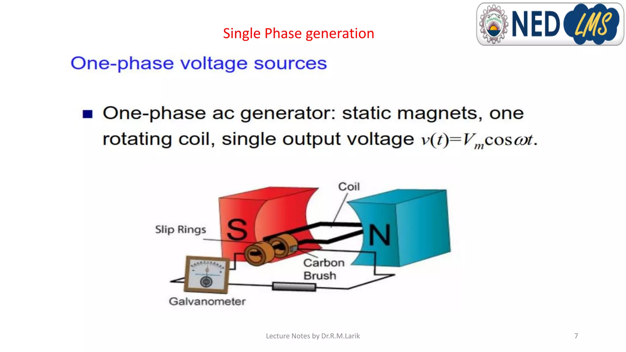 Single Phase generation
Lecture Notes by Dr.R.M.Larik 7
 