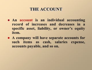 Lecture_1_Accounting_ Elements & Accounting_Procedure.ppt