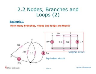 2.2 Nodes, Branches and
Loops (2)
Example 1
How many branches, nodes and loops are there?
Original circuit
Equivalent circuit
Faculty of Engineering
Page 21
 