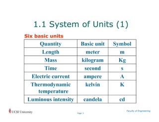 Lecture 1a [compatibility mode] | PDF