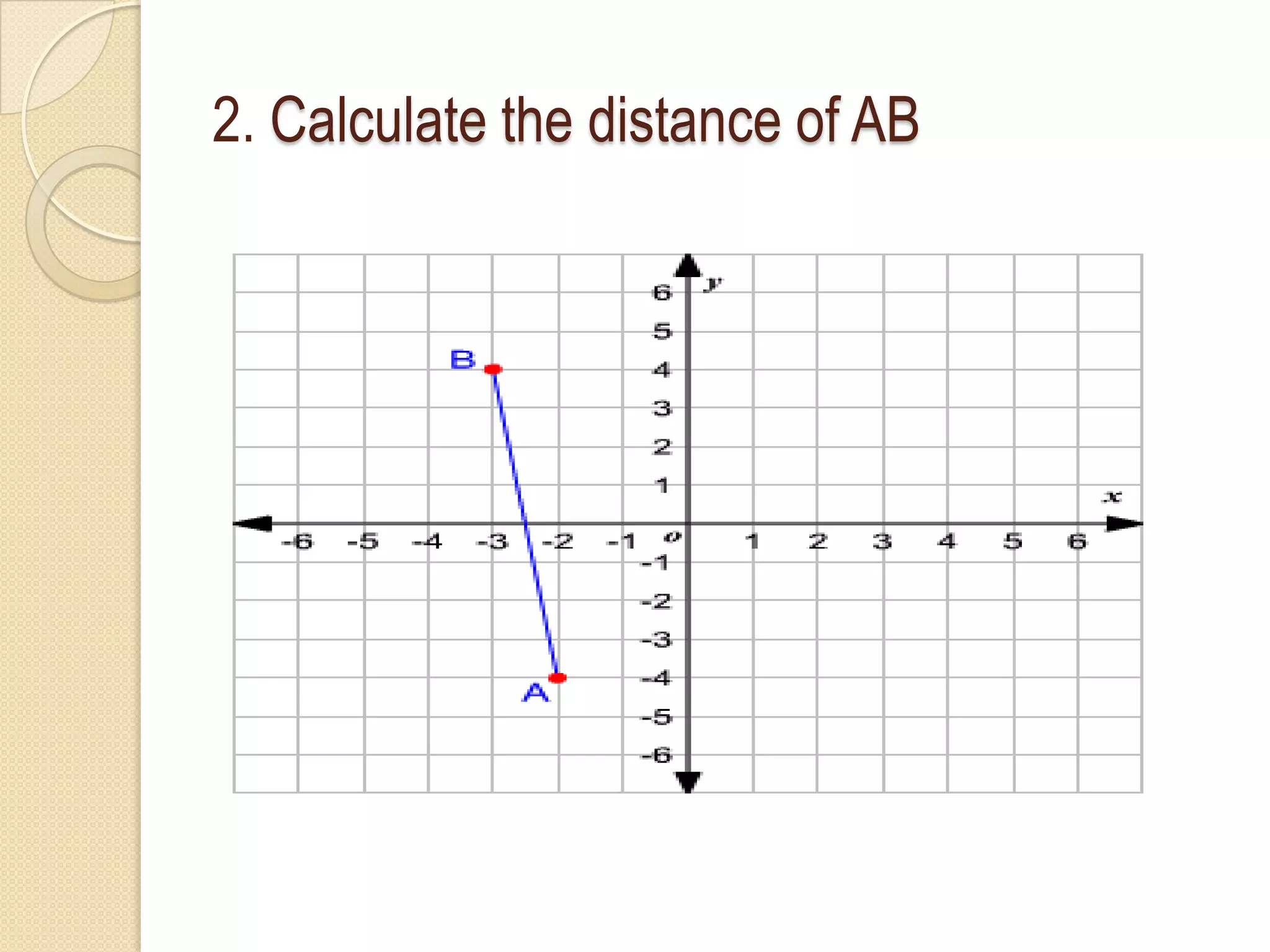 2. Calculate the distance of AB
 