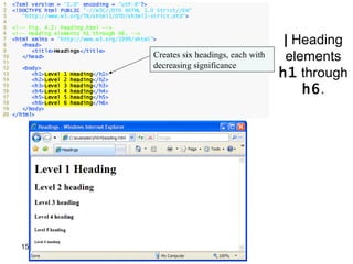 1    <?xml version = "1.0" encoding = "utf-8"?>
2    <!DOCTYPE html PUBLIC "-//W3C//DTD XHTML 1.0 Strict//EN"
3       "http://www.w3.org/TR/xhtml1/DTD/xhtml1-strict.dtd">
4
5    <!-- Fig. 4.2: heading.html -->
6    <!-- Heading elements h1 through h6. -->
7
8
     <html xmlns = "http://www.w3.org/1999/xhtml">
        <head>                                                                      | Heading
9          <title>Headings</title>
10
11
        </head>                                  Creates six headings, each with    elements
                                                 decreasing significance
                                                                                   h1 through
12      <body>
13         <h1>Level   1   Heading</h1>
14         <h2>Level   2   heading</h2>
15
16
17
           <h3>Level
           <h4>Level
           <h5>Level
                       3
                       4
                       5
                           heading</h3>
                           heading</h4>
                           heading</h5>
                                                                                       h6.
18         <h6>Level   6   heading</h6>
19      </body>
20   </html>




       15
 