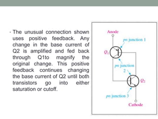 • The unusual connection shown
uses positive feedback. Any
change in the base current of
Q2 is amplified and fed back
through Q1to magnify the
original change. This positive
feedback continues changing
the base current of Q2 until both
transistors go into either
saturation or cutoff.
 