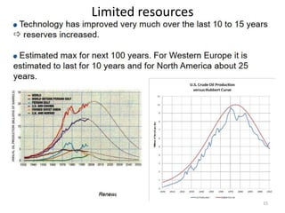 Lecture 1 and 2 Renewable enrgy resources.pptx