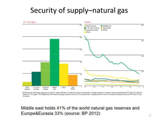 Lecture 1 and 2 Renewable enrgy resources.pptx