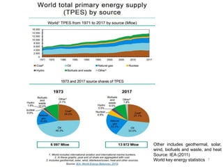 Lecture 1 and 2 Renewable enrgy resources.pptx