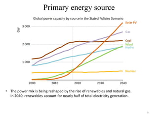 Lecture 1 and 2 Renewable enrgy resources.pptx