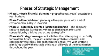 Lecture 1 and 2 Strategic Planning.pptx