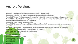 Android Versions
Android 1.0 : Where it all began with launch of G1 on 22nd
October, 2008
Android 1.5 “Cupcake” : We saw the first touchscreen-only phone on the market
Android 1.6 “Donut” : Android was capable of running on a variety of screen resolutions and aspect ratios
Android 2.0/2.1 “Eclair” : Droid was by far the most powerful Android handset the world had seen at that point
& introduced improved Navigation on Google Map
Android 2.2 “Froyo” : Home screen improved
Android 2.3 “Gingerbread” : Improved Keyboard, Support for multiple cameras and granular control over copy
and paste
Android 3.0 “Honeycomb” : Targeted Tablets, death of physical buttons and new paradigm for app layout.
Android 4.0 “Ice Cream Sandwich” : Android Beam, Face unlock.
Android 4.1 “Jelly Bean” : Platform Development Kit
Android KitKat 4.4 - 4.4.4
Android Lollipop 5.0 – 5.1.1
Android Marshmallow 6.0 – 6.0.1
Android Nougat 7.0- 7.1.2
Android Oreo 8.0 – 8.1
Android Pie 9.0
Android 10
 