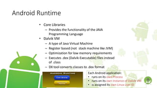 Android Runtime
• Core Libraries
– Provides the functionality of the JAVA
Programming Language
• Dalvik VM
– A type of Java Virtual Machine
– Register based (not stack machine like JVM)
– Optimization for low memory requirements
– Executes .dex (Dalvik-Executable) files instead
of .class
– DX tool converts classes to .dex format
Each Android application:
• runs on its own Process
• runs on its own Instance of Dalvik VM
• is assigned its own Linux user ID
 