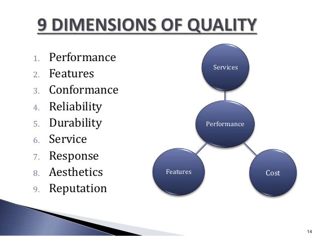 Total Quality Management