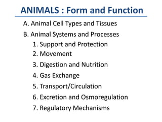 ANIMALS : Form and Function
A. Animal Cell Types and Tissues
B. Animal Systems and Processes
    1. Support and Protection
    2. Movement
    3. Digestion and Nutrition
    4. Gas Exchange
    5. Transport/Circulation
    6. Excretion and Osmoregulation
    7. Regulatory Mechanisms
 