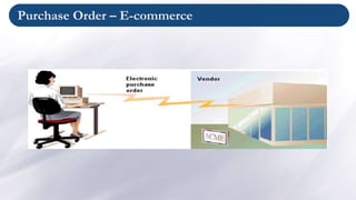 Purchase Order – E-commerce
 