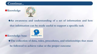 Continue..
Knowledge
An awareness and understanding of a set of information and how
that information can be made useful to support a specific task
Knowledge base
The collection of data, rules, procedures, and relationships that must
be followed to achieve value or the proper outcome
 