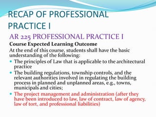 Lecture 1 AR 326 PROFESSIONAL PRACTICE II (1).pptx