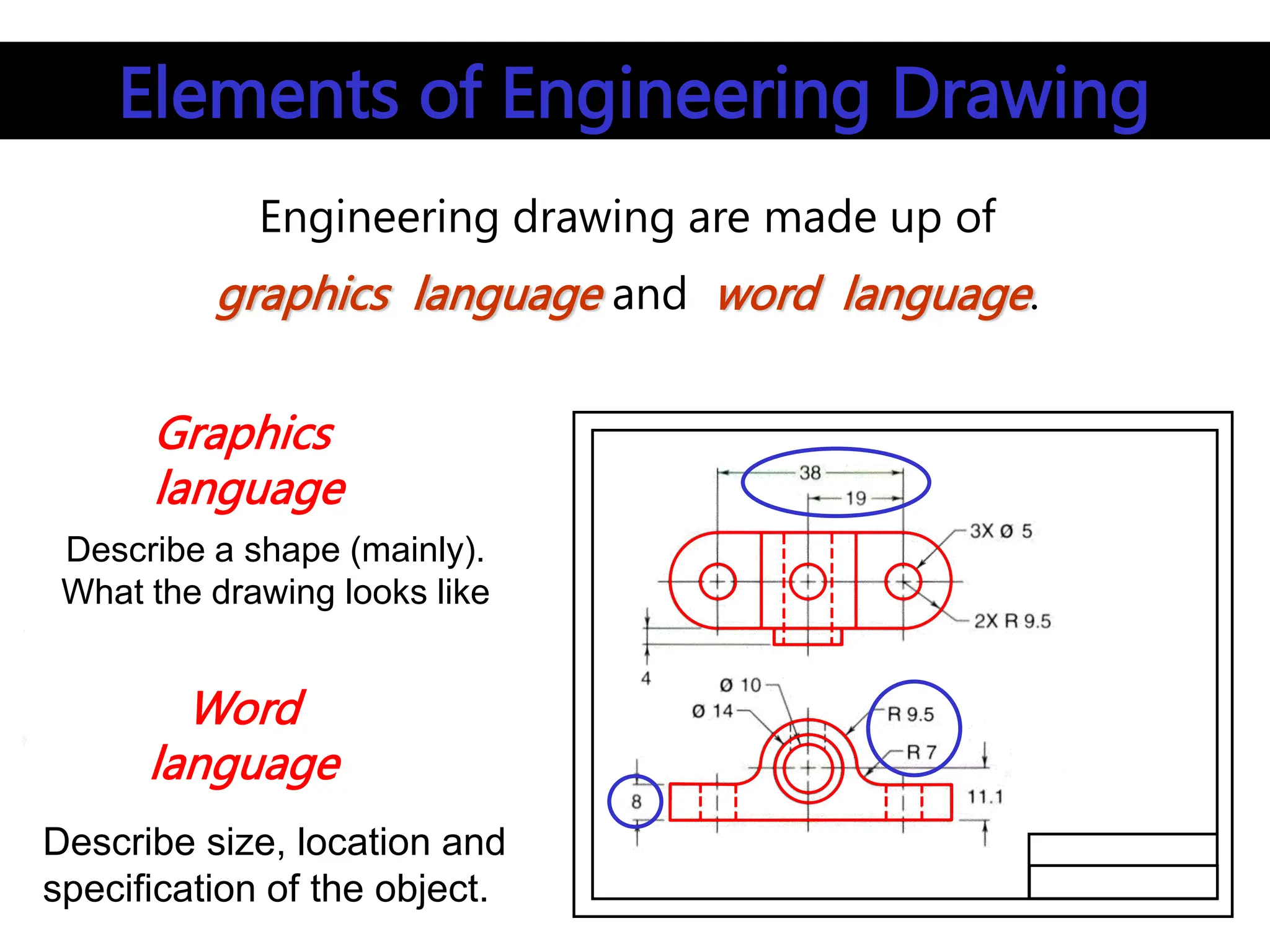 Elements of Engineering Drawing
Engineering drawing are made up of
graphics language and word language.
Graphics
language
Describe a shape (mainly).
What the drawing looks like
Word
language
Describe size, location and
specification of the object.
 
