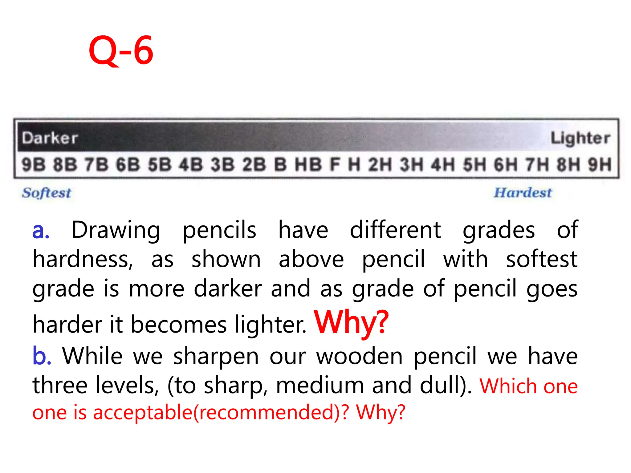a. Drawing pencils have different grades of
hardness, as shown above pencil with softest
grade is more darker and as grade of pencil goes
harder it becomes lighter. Why?
b. While we sharpen our wooden pencil we have
three levels, (to sharp, medium and dull). Which one
one is acceptable(recommended)? Why?
Q-6
 