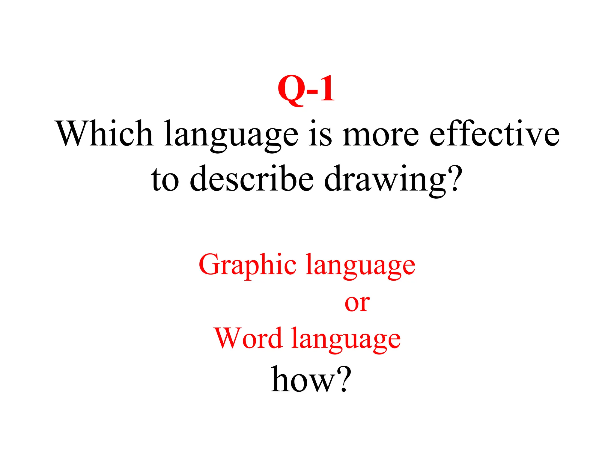 Q-1
Which language is more effective
to describe drawing?
Graphic language
or
Word language
how?
 