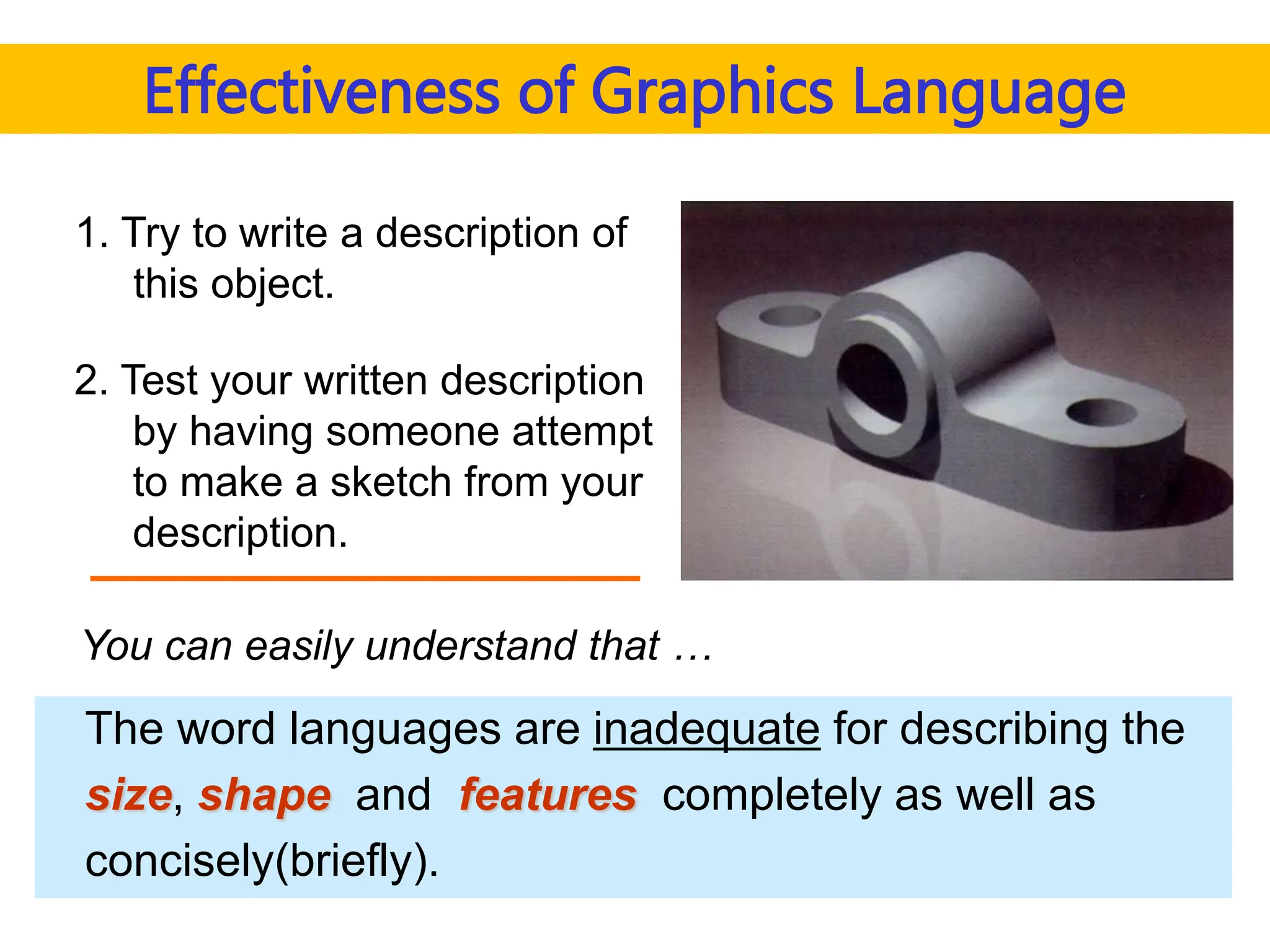 1. Try to write a description of
this object.
2. Test your written description
by having someone attempt
to make a sketch from your
description.
Effectiveness of Graphics Language
The word languages are inadequate for describing the
size, shape and features completely as well as
concisely(briefly).
You can easily understand that …
 