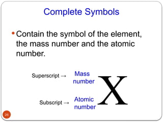 Lecture 1 Atomic structure.ppt. chi mmii g | PPTX