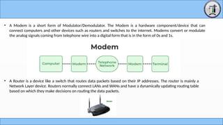 Computer Internet Core Modulator Computer Network Lecture 1 covers topology | PPTX
